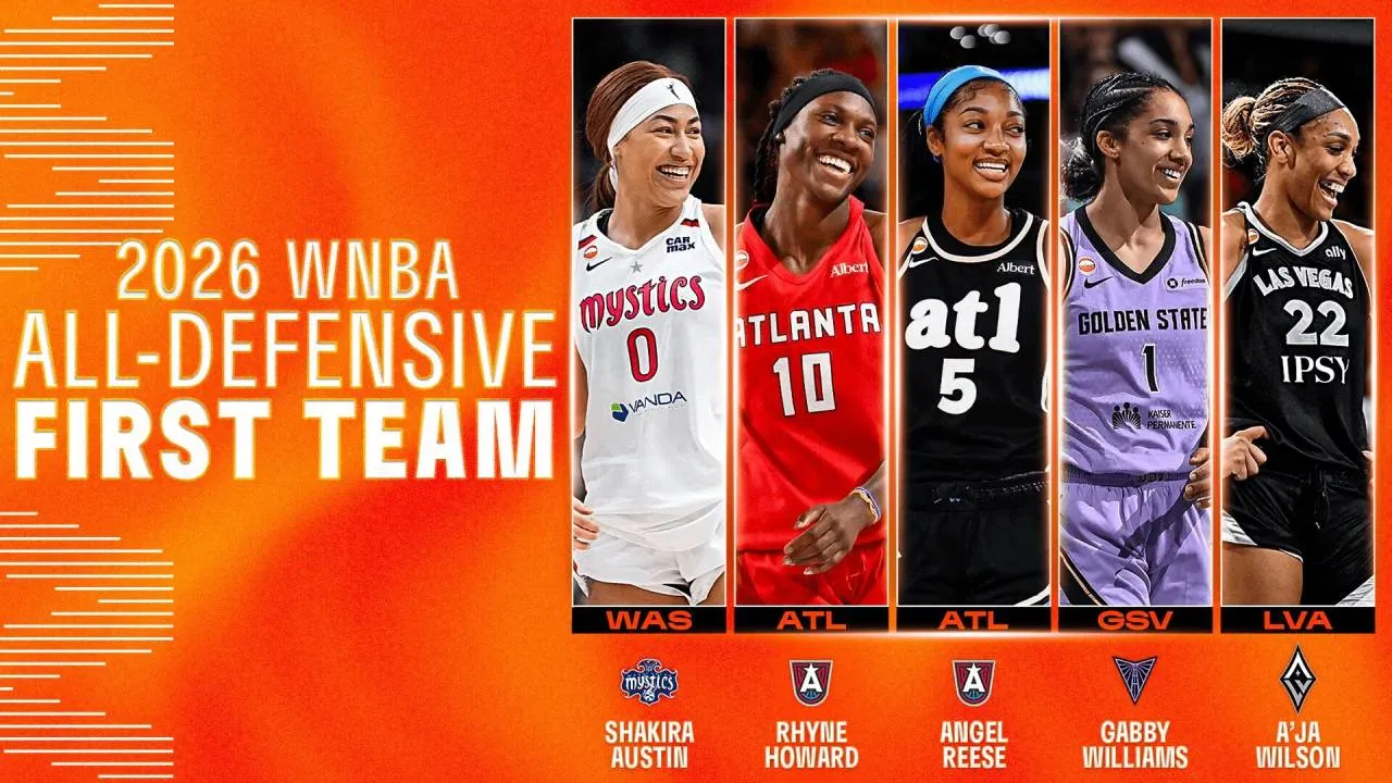 Dominasi Atlanta Dream dan Golden State Valkyries di Tim All-Defensive WNBA 2026