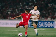 Timnas Indonesia Siap Bertanding Melawan Negara-Negara Asia di FIFA Matchday 2026